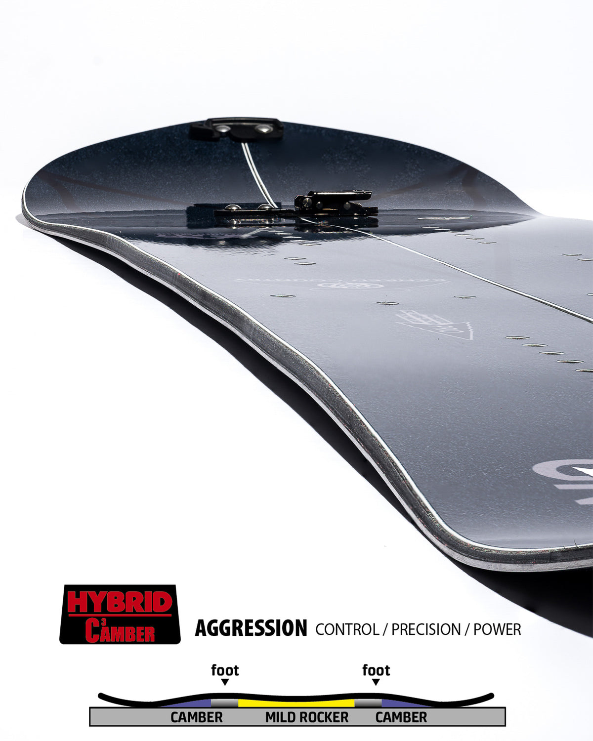 GNU Banked Country Split 2026-2027 Snowboard Contour detail