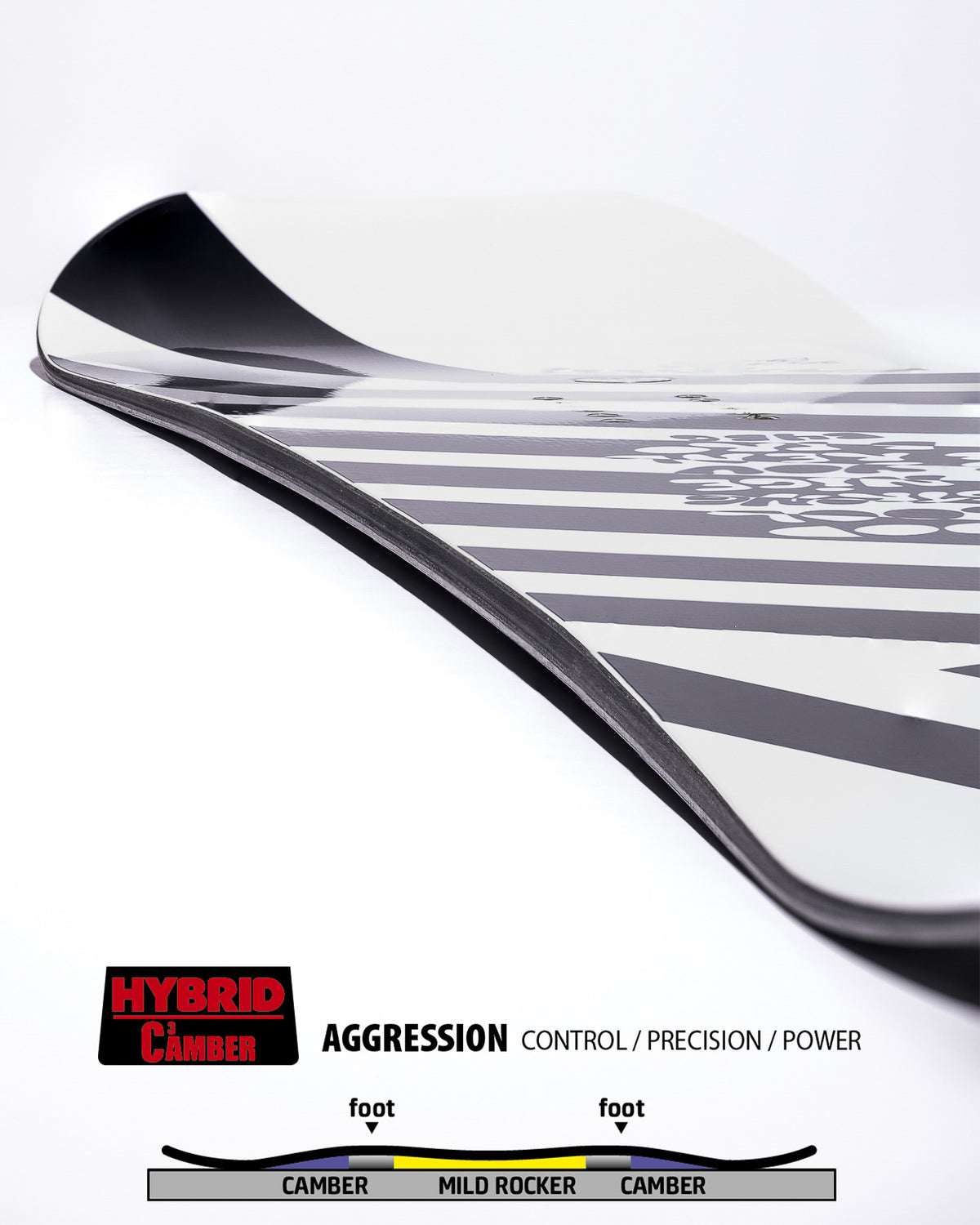 GNU Barrett 2026-2027 Snowboard Contour detail
