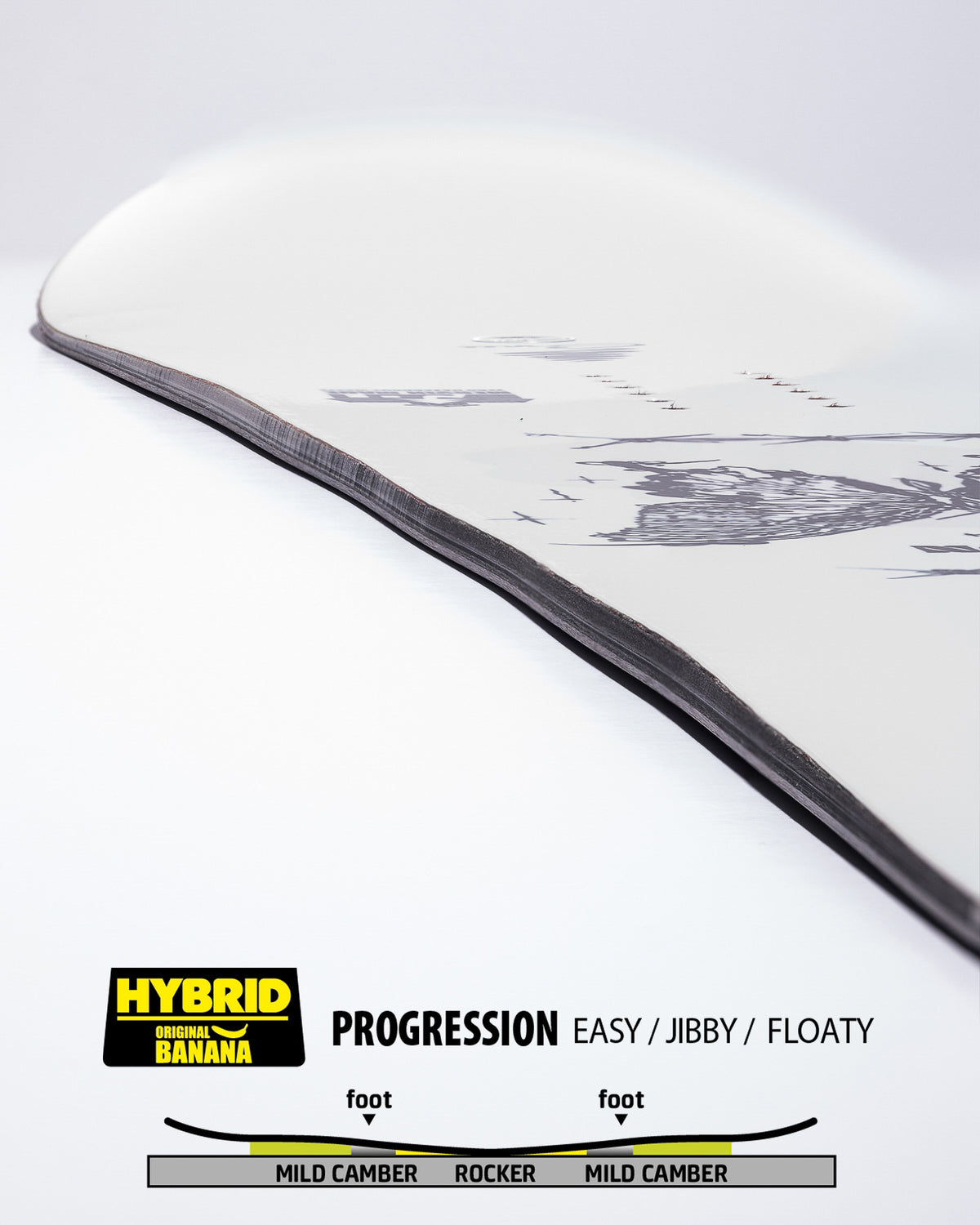 GNU Fiction 2026-2027 Snowboard Contour detail