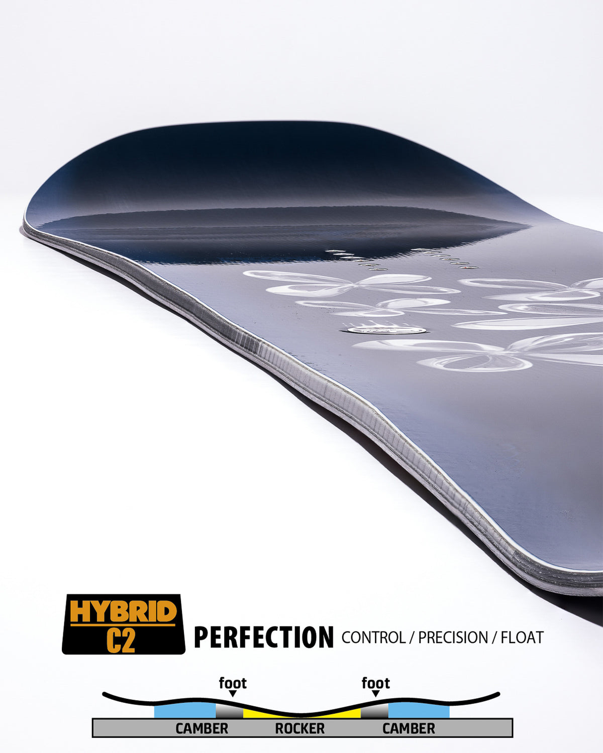 GNU Gloss 2026-2027 Snowboard Contour detail