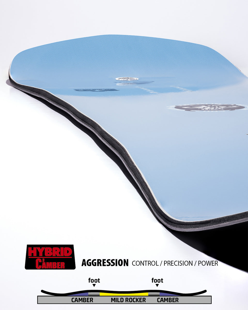 GNU Gremlin 2026-2027 Snowboard Contour detail
