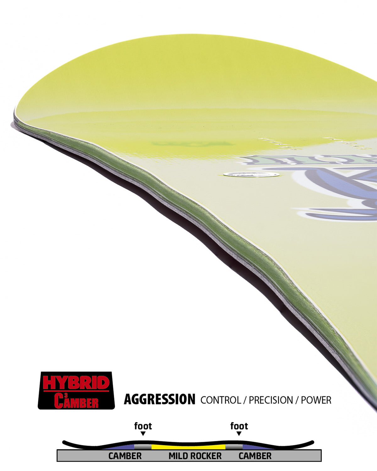 GNU Headspace 2026-2027 Snowboard Contour detail