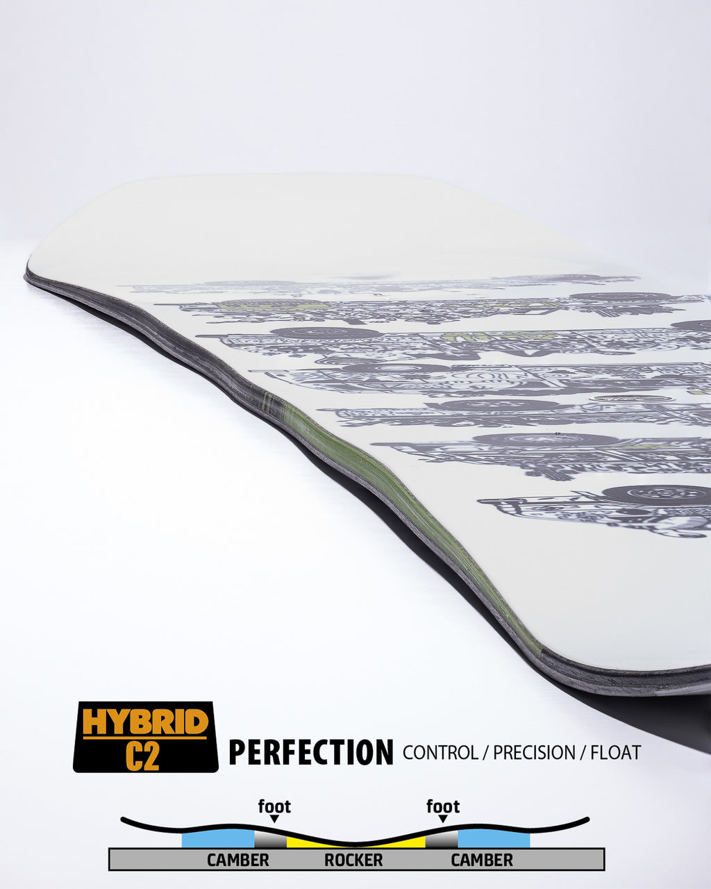 GNU Money 2026-2027 Snowboard Contour detail 