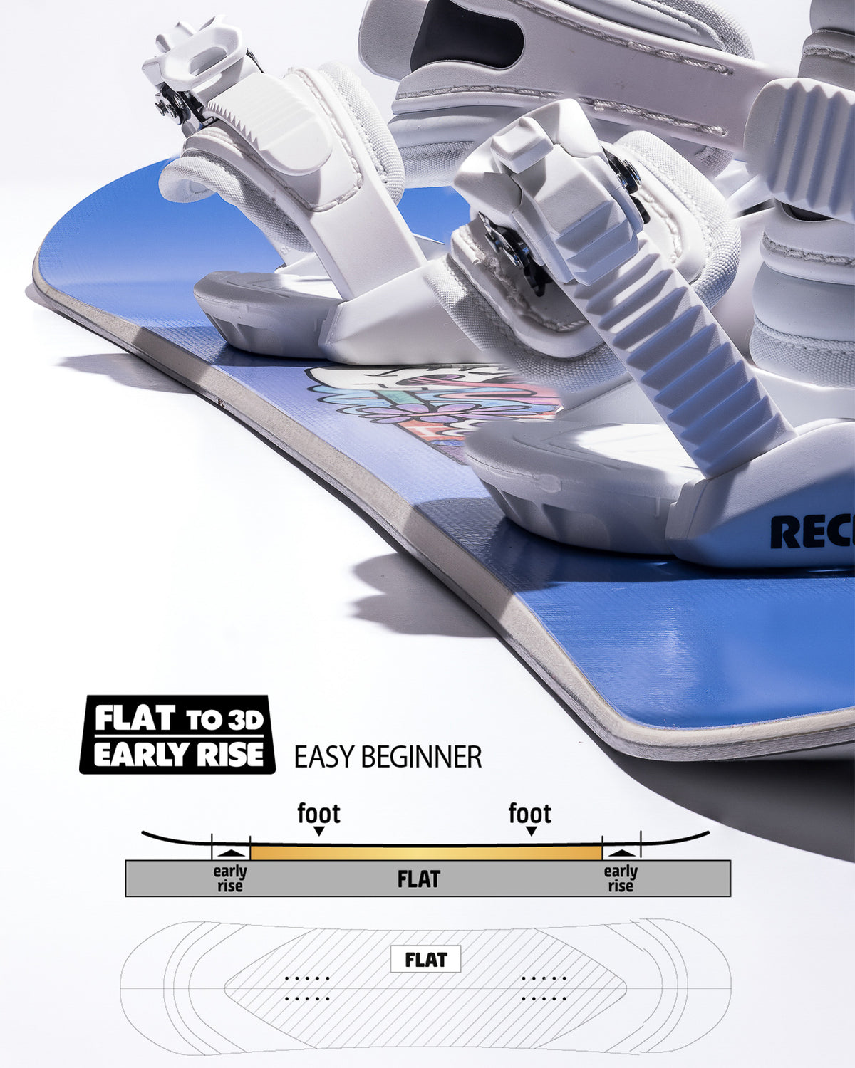 GNU Recess Package 2026-2027 Snowboard Contour detail