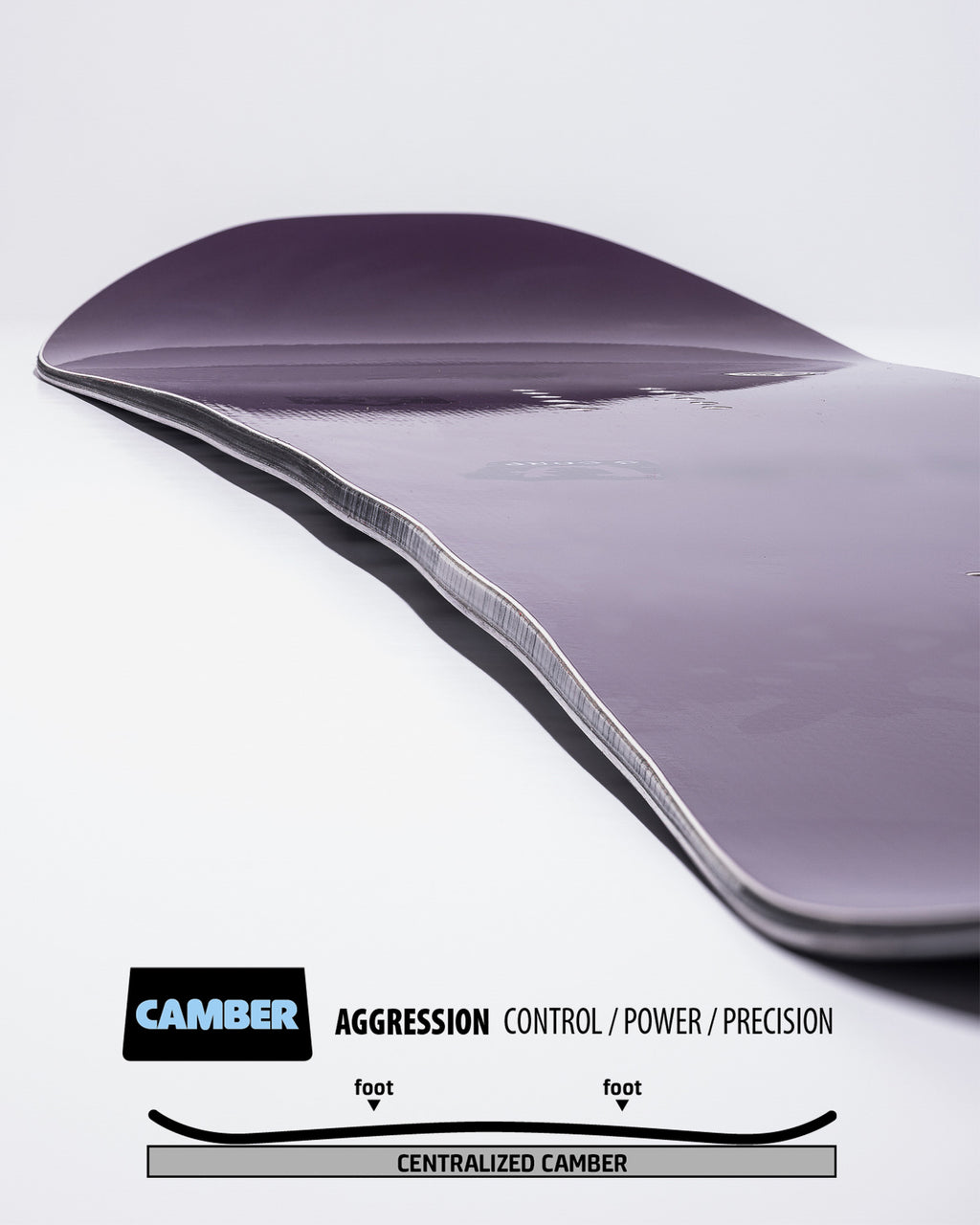 GNU Scorp 2026-2027 Snowboard Contour detail