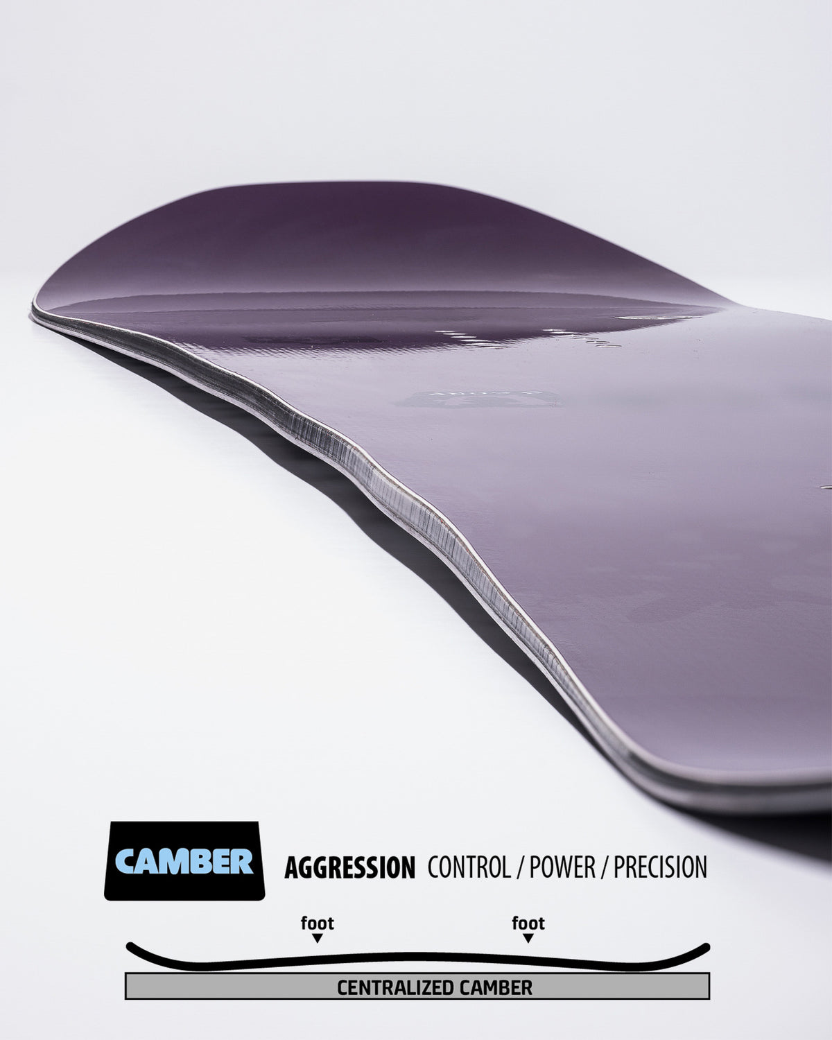 GNU Scorp 2026-2027 Snowboard Contour detail
