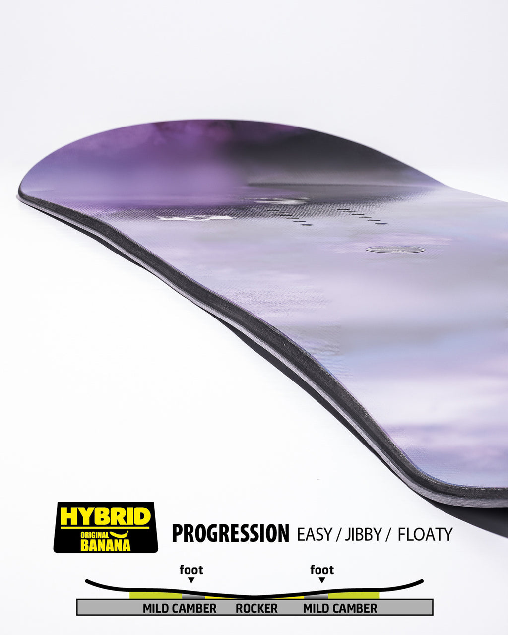 GNU Setsuna 2026-2027 Snowboard Contour detail