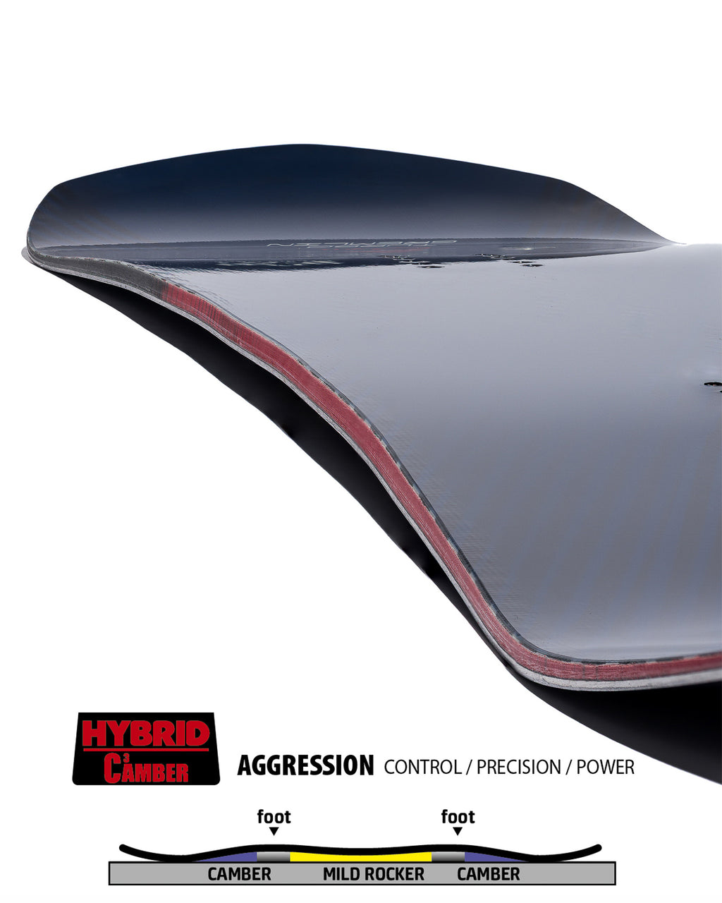 GNU Turbo Gremlin 2026-2027 Snowboard Contour detail