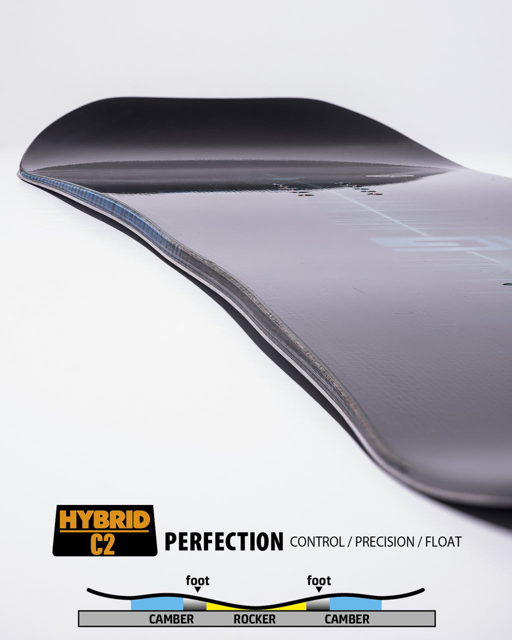 GNU Upgrade 2026-2027 Snowboard Contour detail