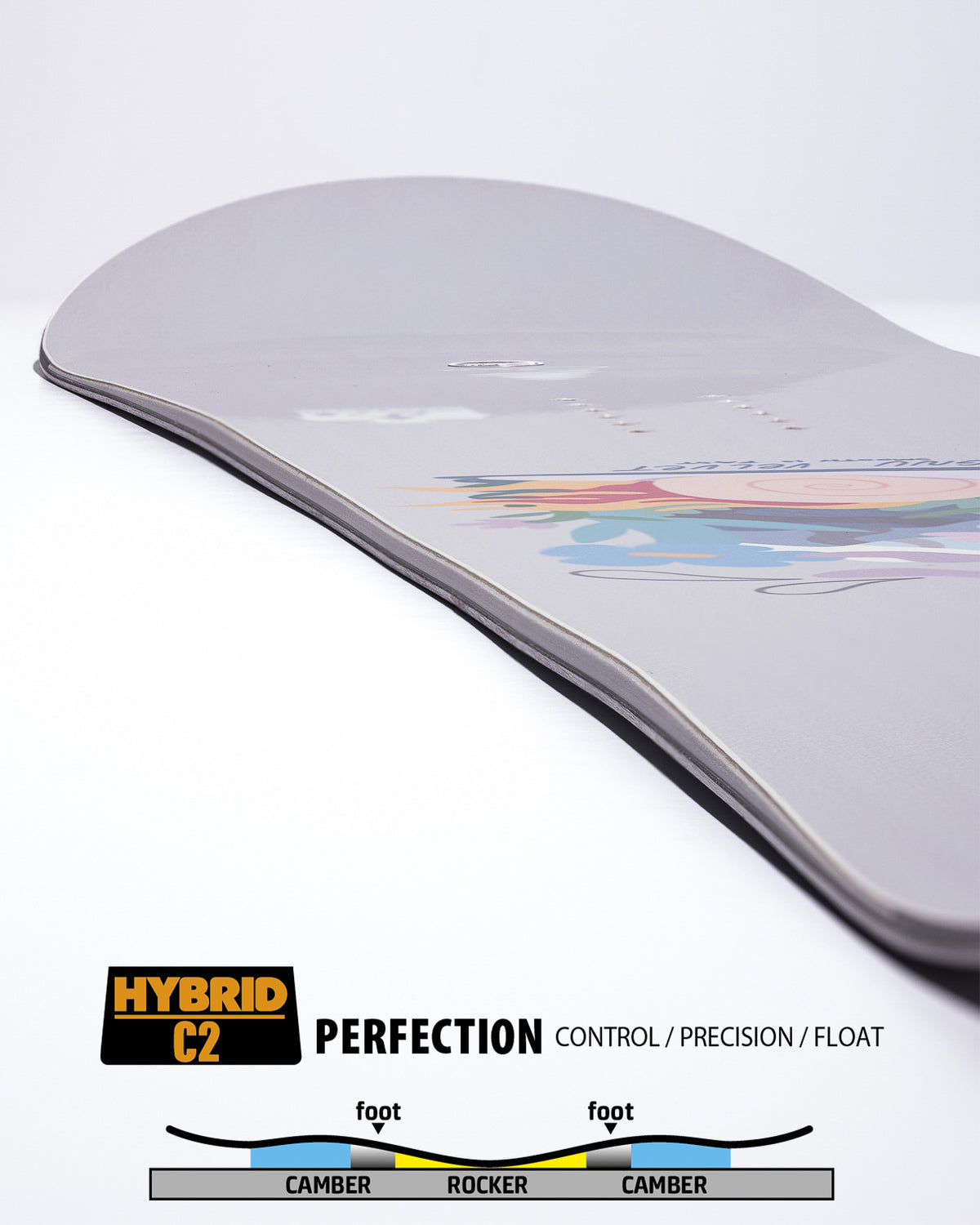 GNU Velvet 2026-2027 Snowboard Contour detail