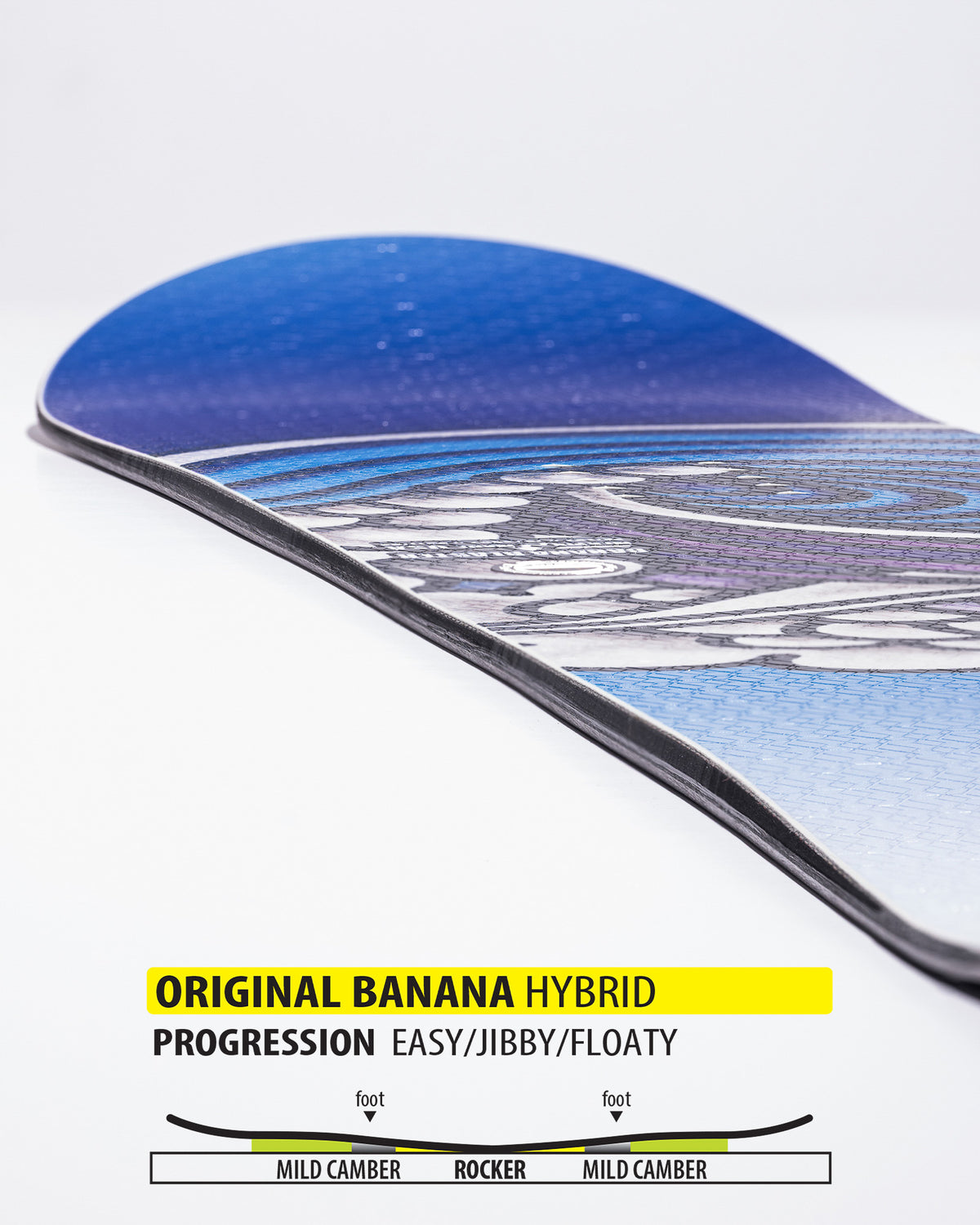 LIB TECH Banana Blaster 2026-2027 Snowboard Contour detail