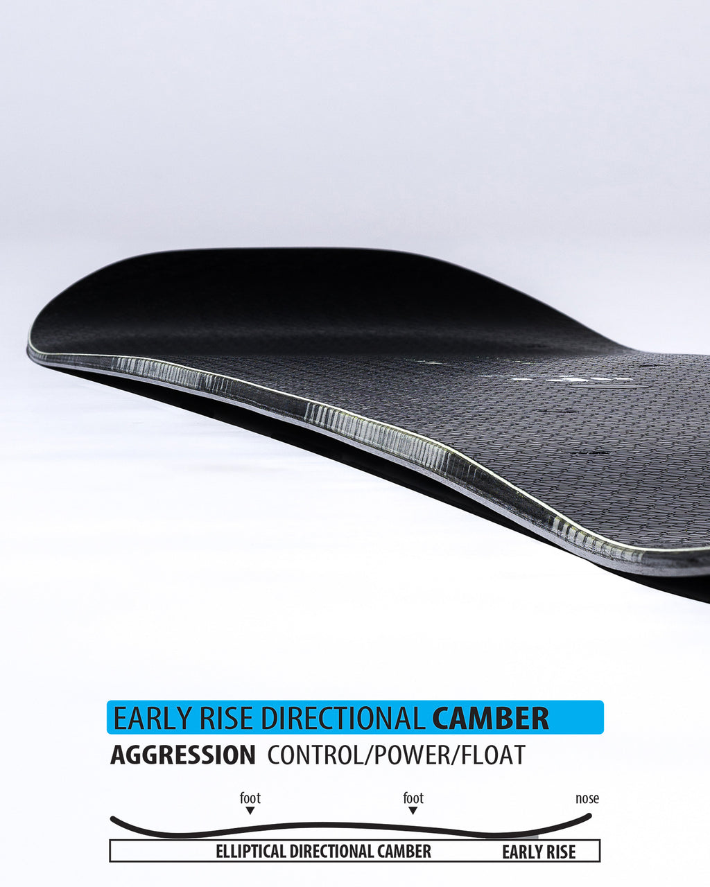 LIB TECH Dpr 2026-2027 Snowboard Contour detail
