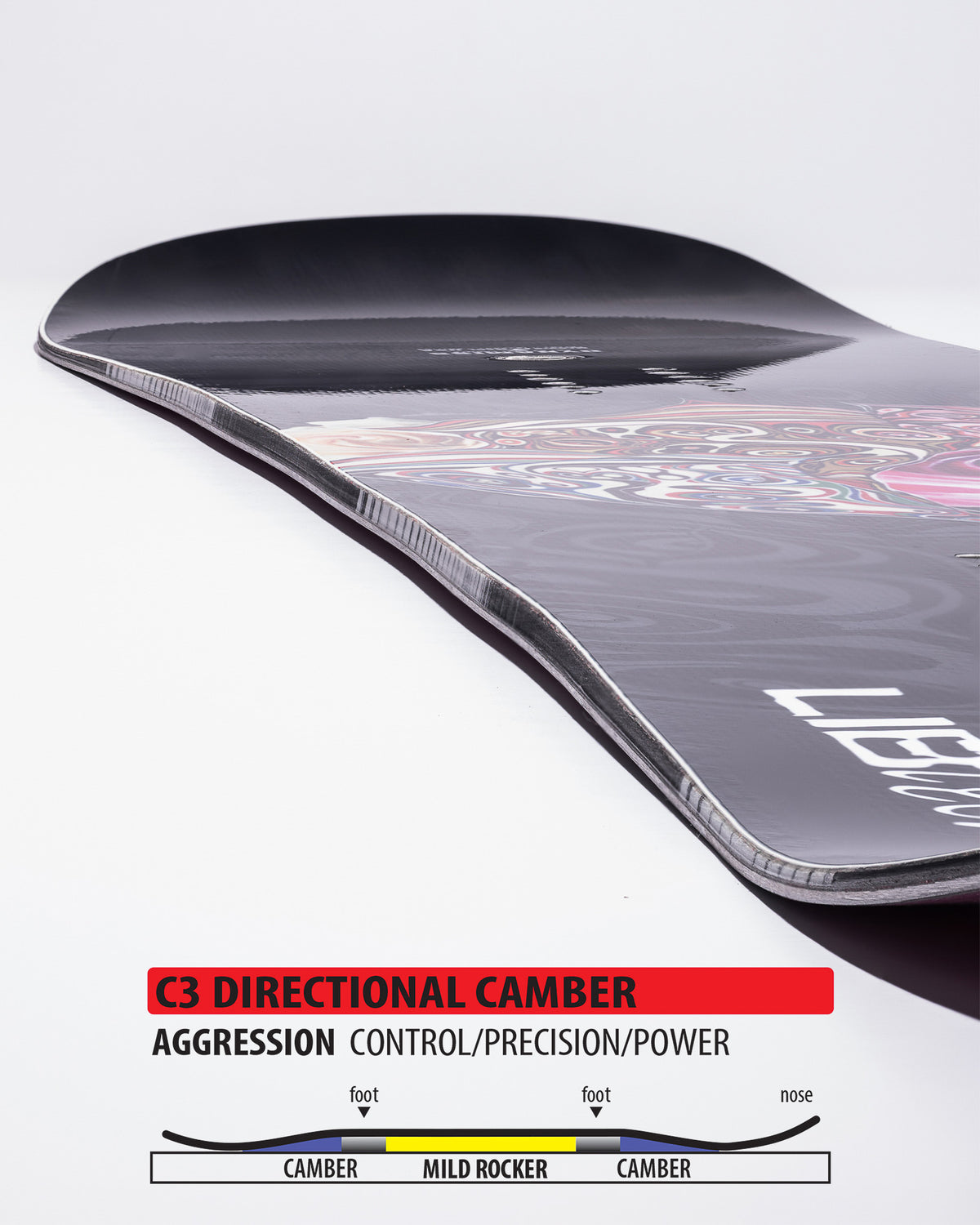 LIB TECH Dynamiss 2026-2027 Snowboard Contour detail