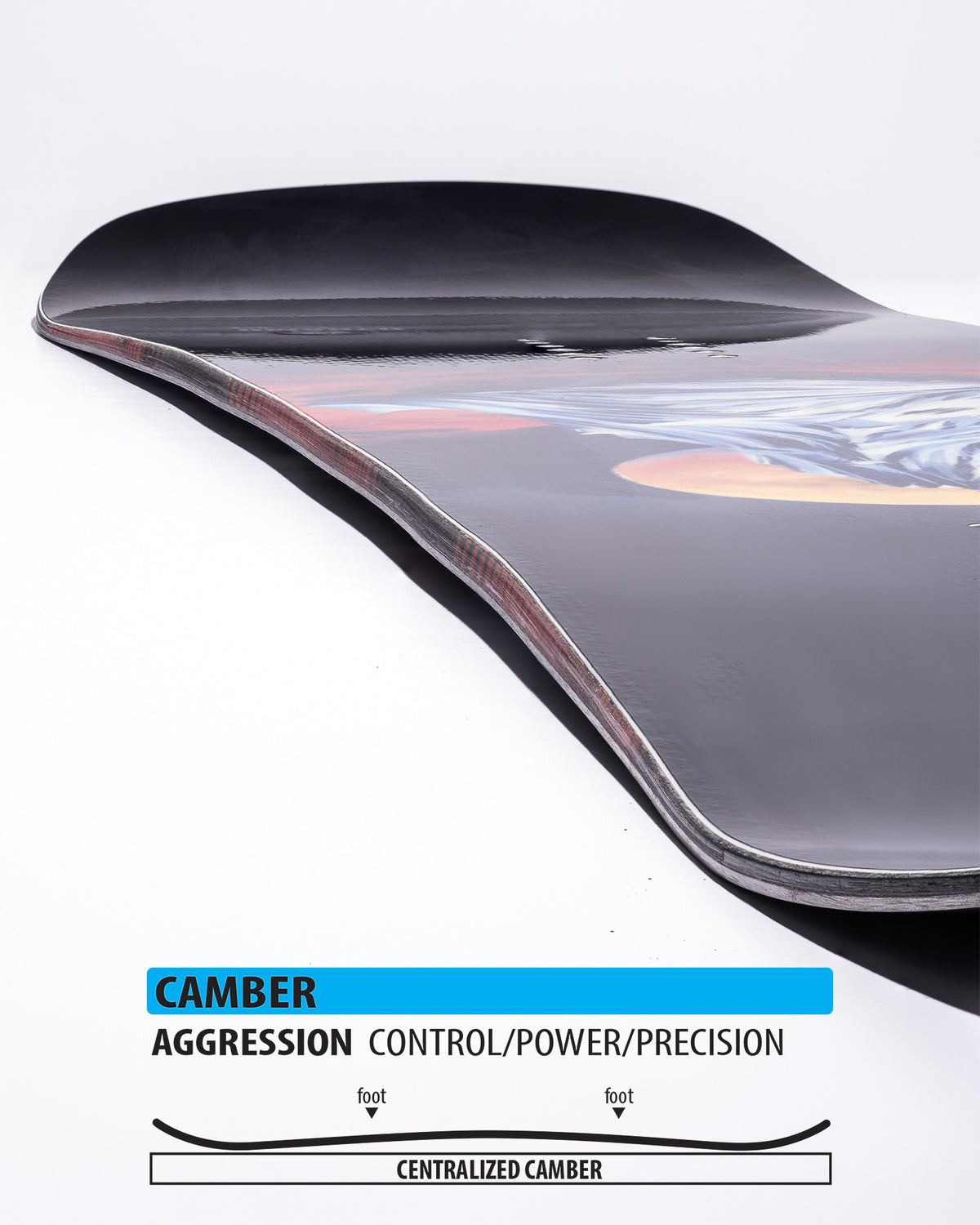 LIB TECH Dynamo 2026-2027 Snowboard Contour detail
