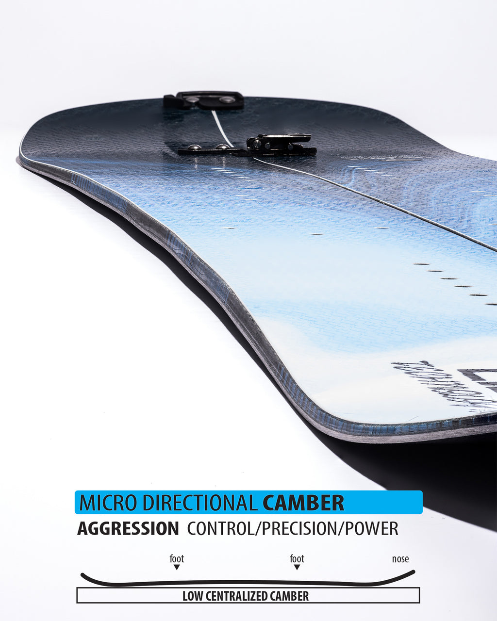 LIB TECH Escalator 2026-2027 Splitboard Contour detail
