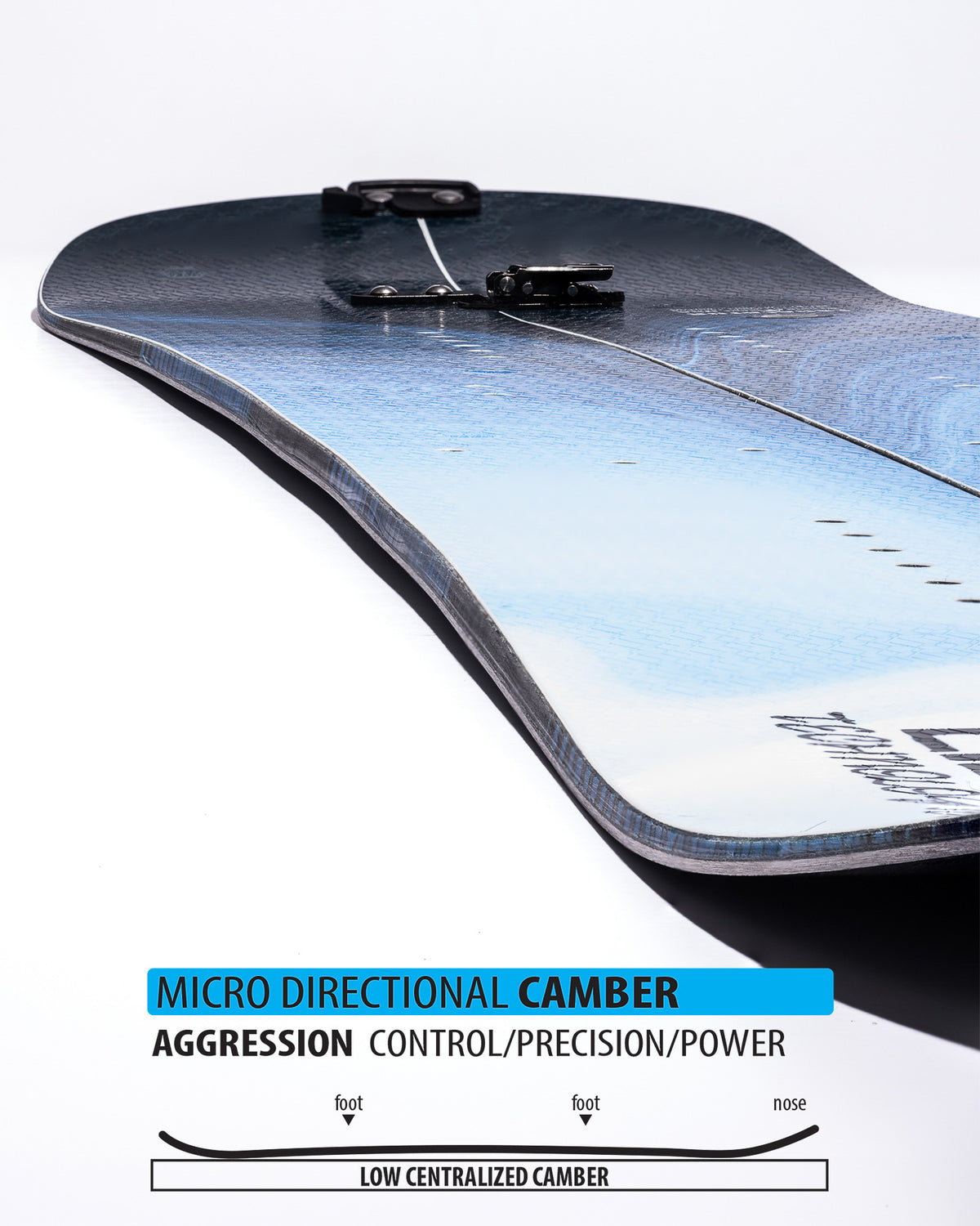 LIB TECH Escalator 2026-2027 Splitboard Contour detail