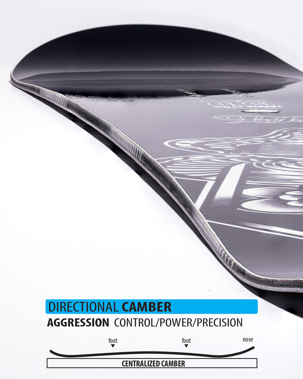 LIB TECH Jamie Lynn 2026-2027 Snowboard Contour detail