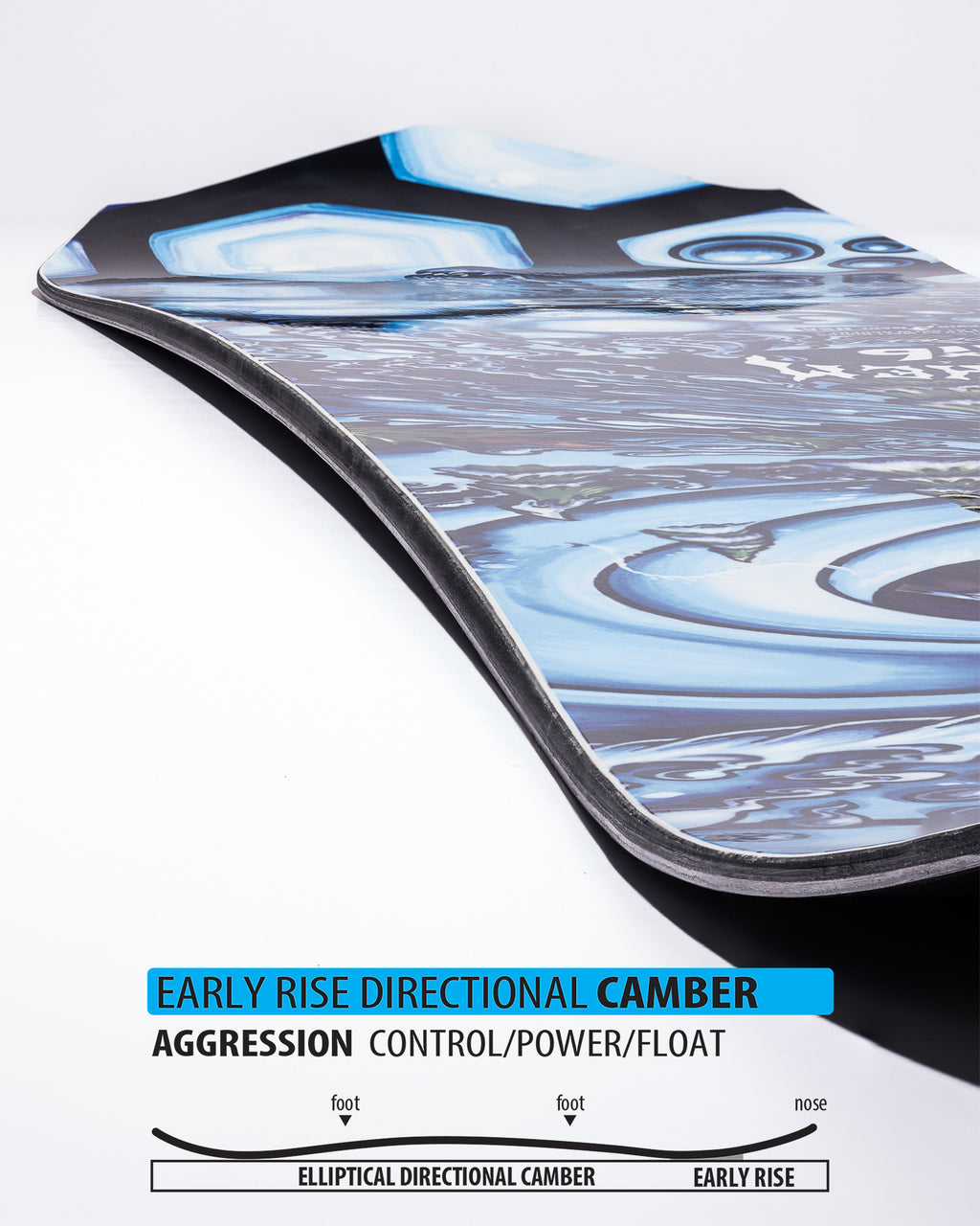 LIB TECH Mayhem Rocket 2026-2027 Snowboard Contour detail