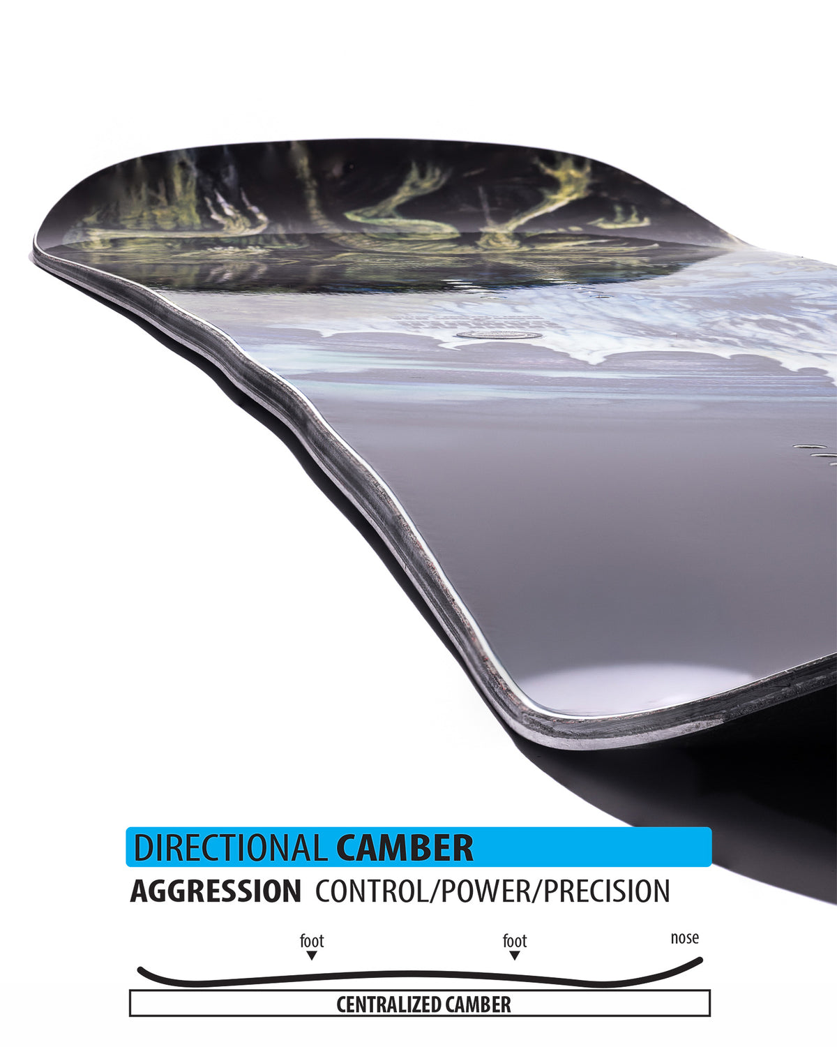LIB TECH Skunk Ape Camber 2026-2027 Snowboard Contour detail