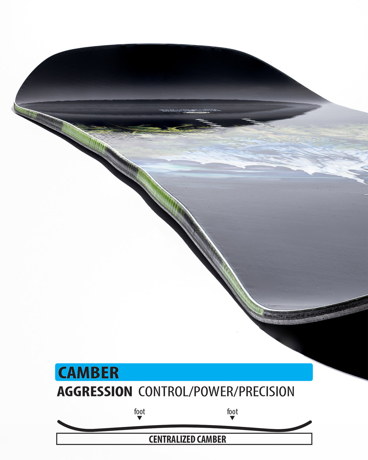 LIB TECH Skunk Ape Twin 2026-2027 Snowboard Contour detail