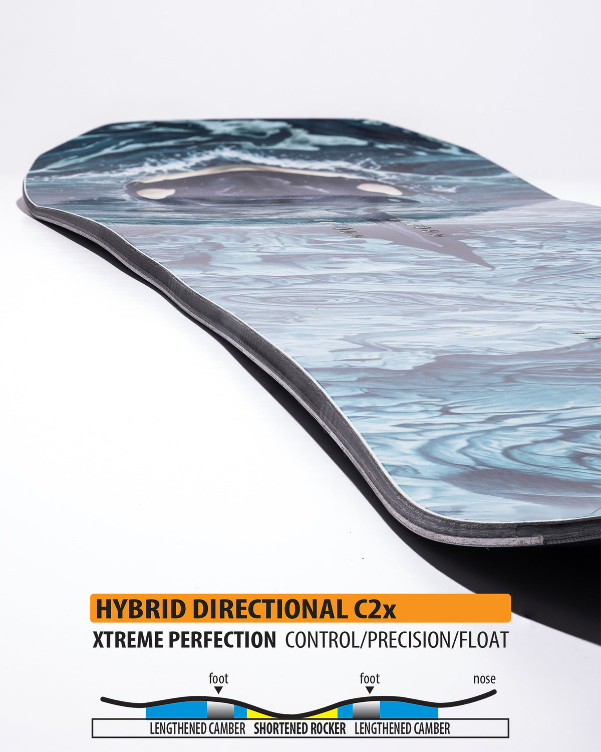 LIB TECH Travis Rice Golden Orca 2026-2027 Snowboard Contour detail