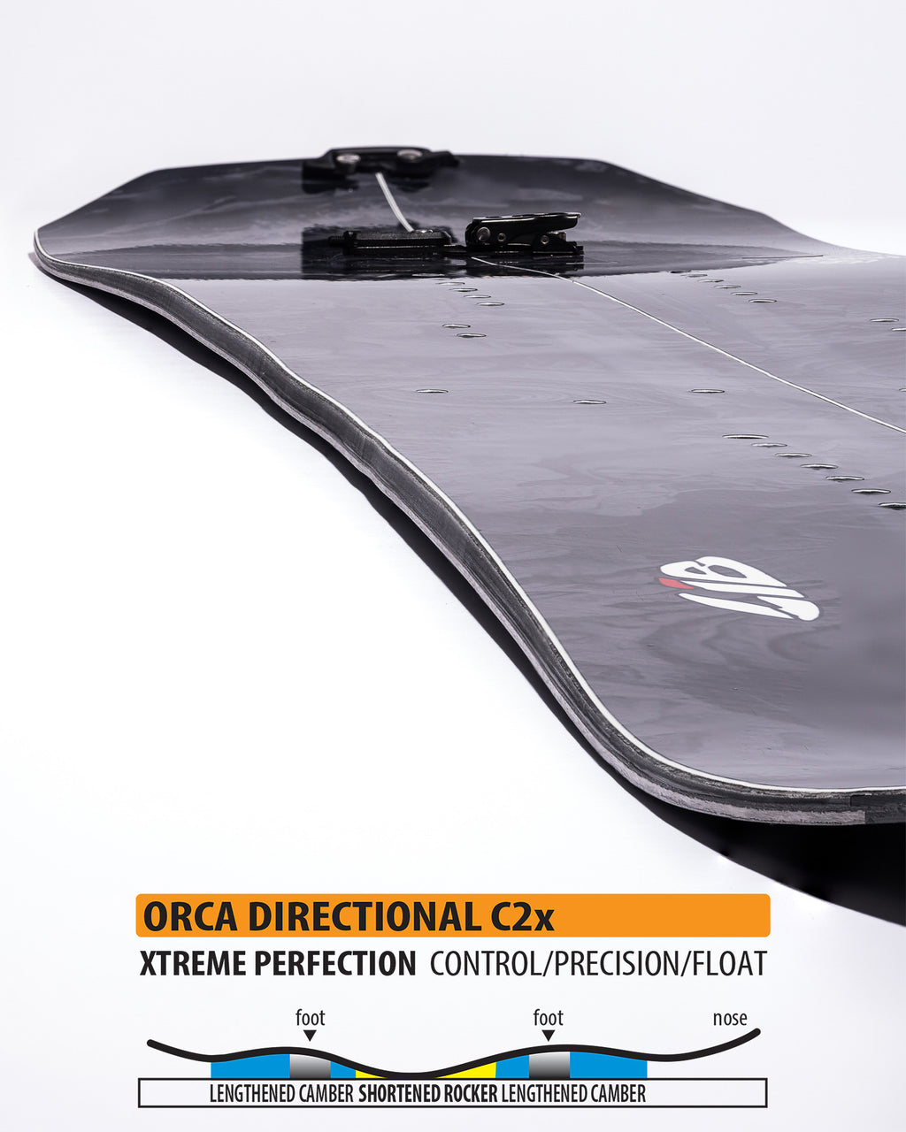 LIB TECH Travis Rice Orca2 Techno Split 2026-2027 Splitboard Contour detail